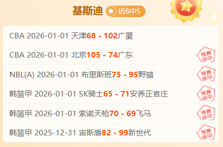 逆袭之路,负战绩闪耀,挑战全场,k1体育平台,k1体育官方网站,k1体育登录入口,k1体育app下载