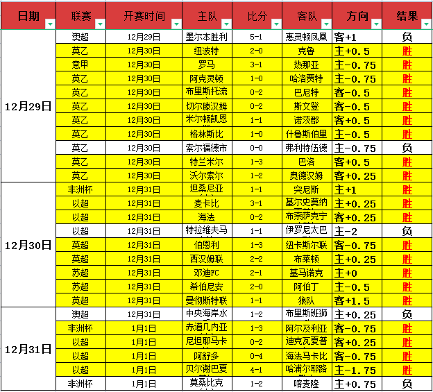 拉查布里府,主场誓要一,鸣惊人,k1体育平台,k1体育官方网站,k1体育登录入口,k1体育app下载