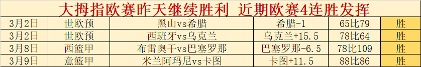 亚冬会正进,昨日亮点瞬,间回顾,k1体育平台,k1体育官方网站,k1体育登录入口,k1体育app下载