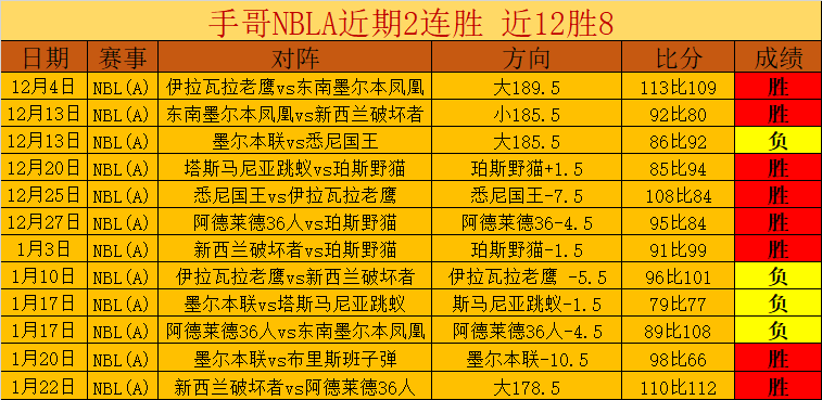 龙赛罗罗德,里戈重伤引,专家质合分,k1体育平台,k1体育官方网站,k1体育登录入口,k1体育app下载