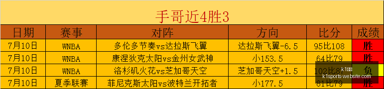 体育,k1体育,K1体育官网,K1体育官网,K1体育App,K1体育直播,K1体育平台,K1体育入口