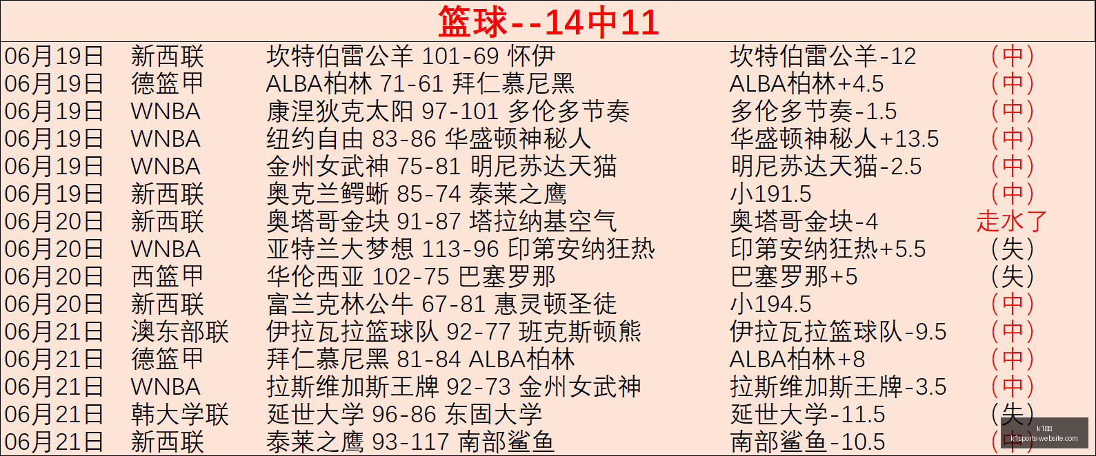 体育,k1体育,K1体育官网,K1体育官网,K1体育App,K1体育直播,K1体育平台,K1体育入口