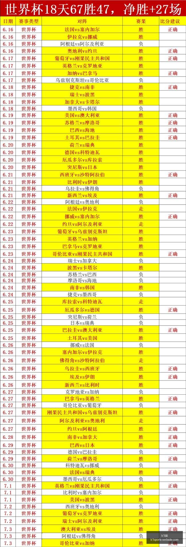 体育,体育官网新,动作落地引,K1体育官网,K1体育App,K1体育直播,K1体育平台,K1体育入口