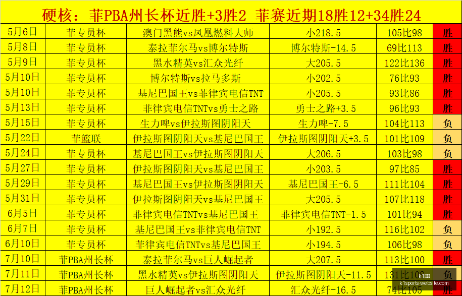 体育,k1体育,K1体育官网,K1体育官网,K1体育App,K1体育直播,K1体育平台,K1体育入口