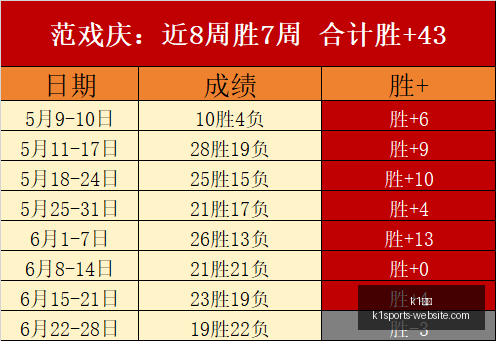 体育,k1体育,K1体育官网,K1体育官网,K1体育App,K1体育直播,K1体育平台,K1体育入口