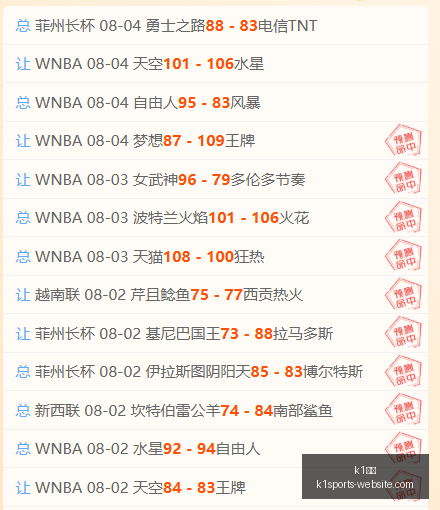 体育,k1体育,K1体育官网,K1体育官网,K1体育App,K1体育直播,K1体育平台,K1体育入口