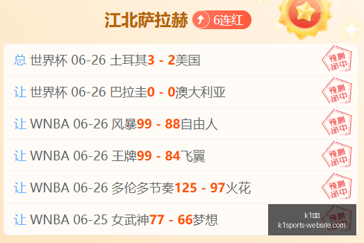 维尼修斯里,程碑,皇马,K1体育官网,K1体育App,K1体育直播,K1体育平台,K1体育入口