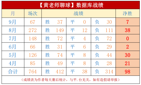 卡利亚里战,术解析,深度解读,K1体育官网,K1体育App,K1体育直播,K1体育平台,K1体育入口