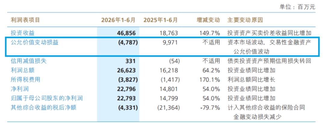 腾讯电竞新,版本上线,体验升级再,K1体育官网,K1体育App,K1体育直播,K1体育平台,K1体育入口