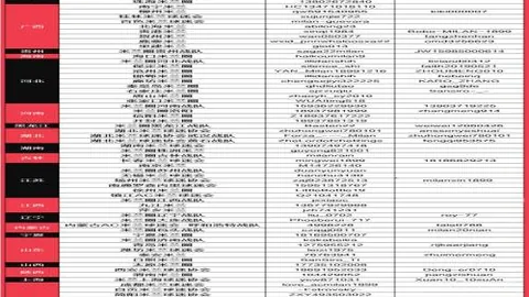尹鸿博：圆梦终有时，新征途再启，未竟梦想待明日辉煌续写