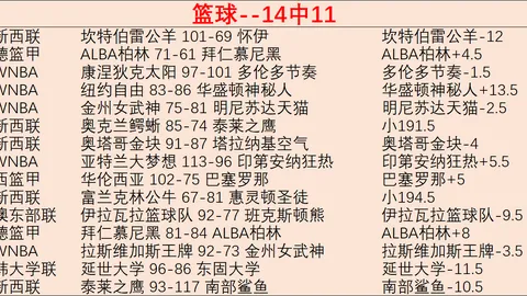 1体育 143204