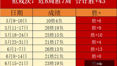 1体育 163952